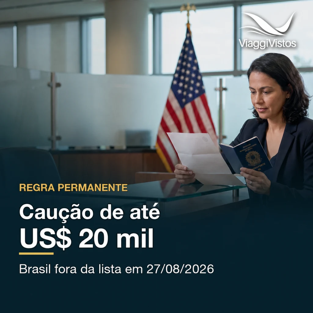 Caução de até US$ 20 mil no visto americano virou regra permanente: brasileiros precisam pagar?